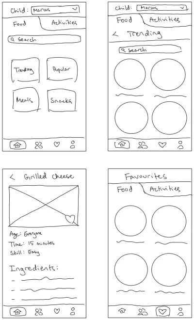 Four sketches of UI layouts